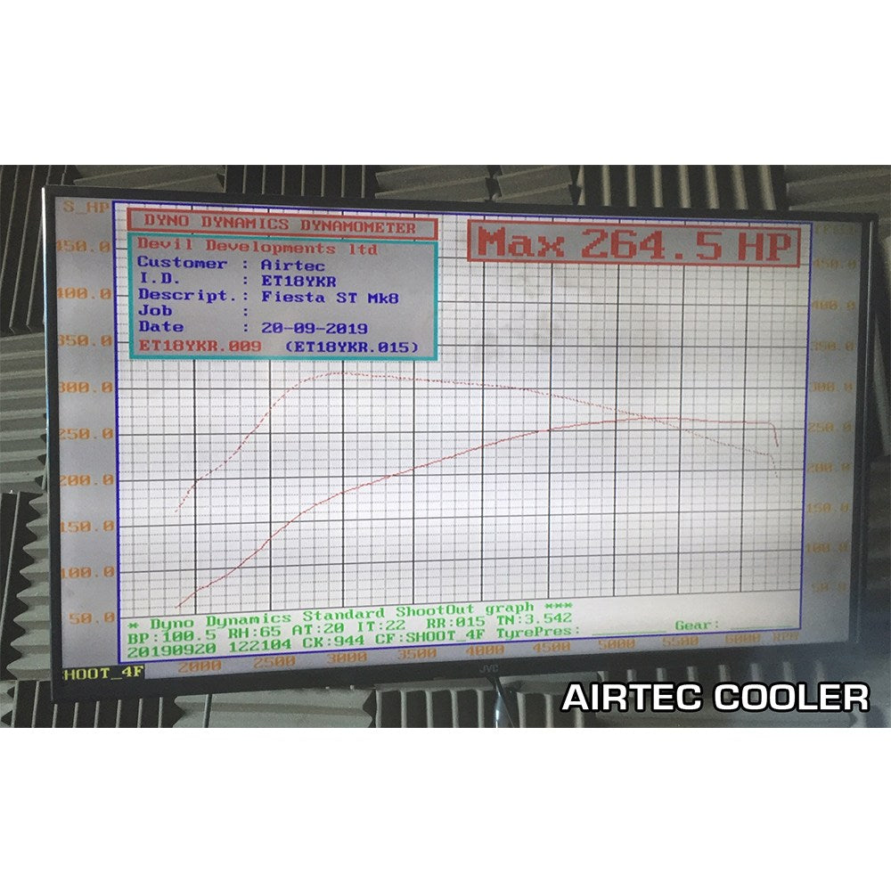 Fiesta Mk8 ST AIRTEC Motorsport Stage 1 Intercooler Upgrade