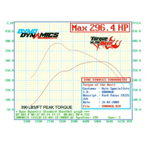 Mk2 Focus ST AIRTEC Motorsport Stage 1 Gen 3 Intercooler Upgrade