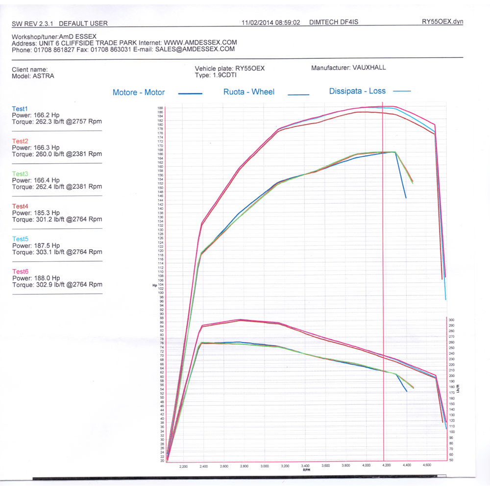 Mk5 VAUXHALL ASTRA H 1.9 CDTI DIESEL AIRTEC INTERCOOLER - ND TUNING